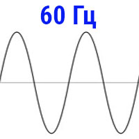 ИБП на 60 Гц